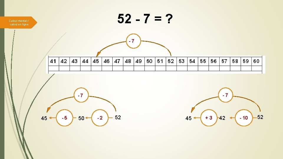 52 - 7 = ? Calcul mental / calcul en ligne - 7 -