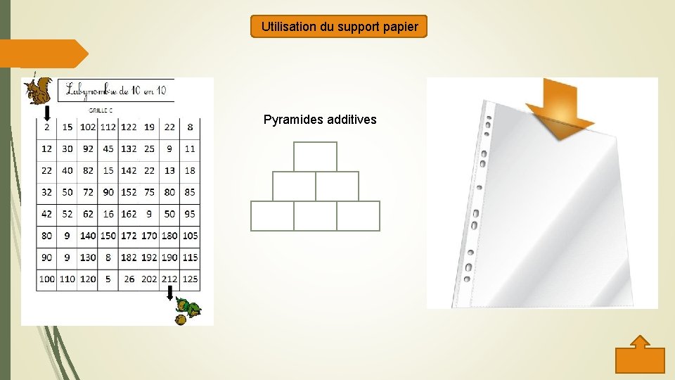 Utilisation du support papier Pyramides additives 