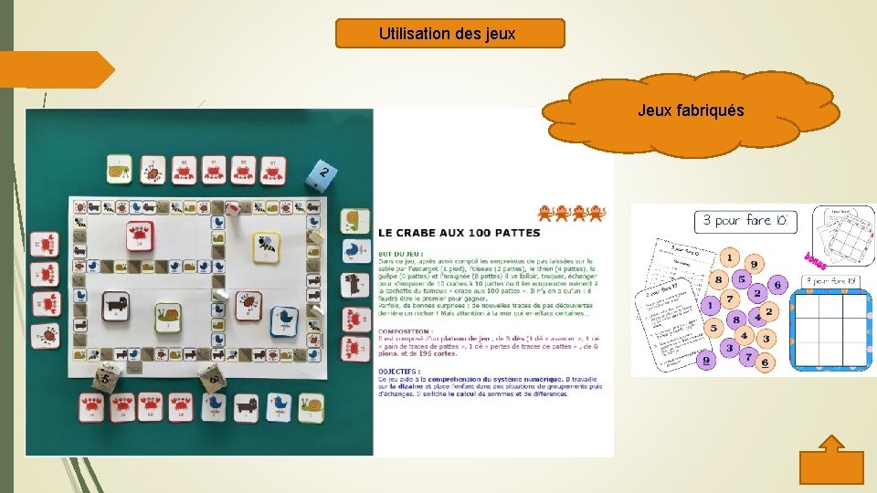 Utilisation des jeux Jeux fabriqués 