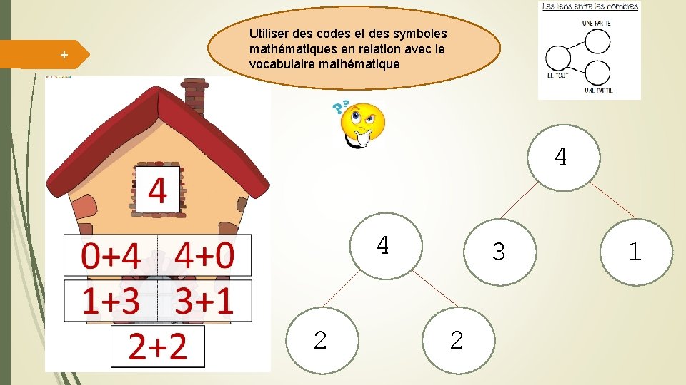 + Utiliser des codes et des symboles mathématiques en relation avec le vocabulaire mathématique