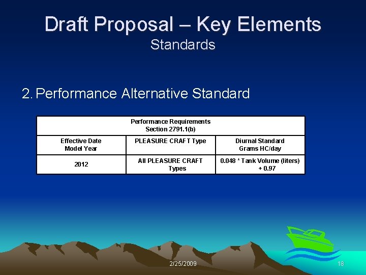 Draft Proposal – Key Elements Standards 2. Performance Alternative Standard Performance Requirements Section 2791.