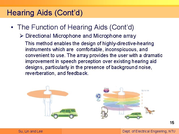 Hearing Aids (Cont’d) • The Function of Hearing Aids (Cont’d) Ø Directional Microphone and