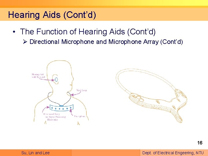 Hearing Aids (Cont’d) • The Function of Hearing Aids (Cont’d) Ø Directional Microphone and