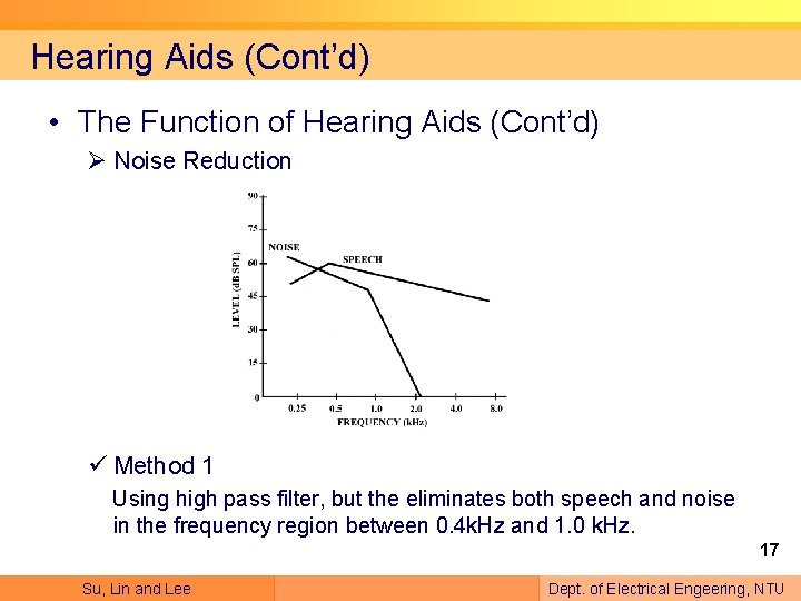 Hearing Aids (Cont’d) • The Function of Hearing Aids (Cont’d) Ø Noise Reduction ü