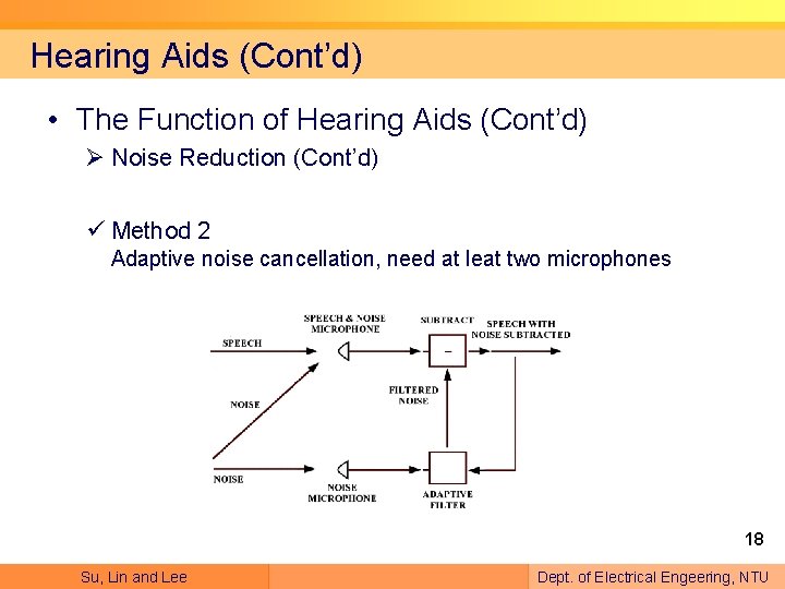 Hearing Aids (Cont’d) • The Function of Hearing Aids (Cont’d) Ø Noise Reduction (Cont’d)