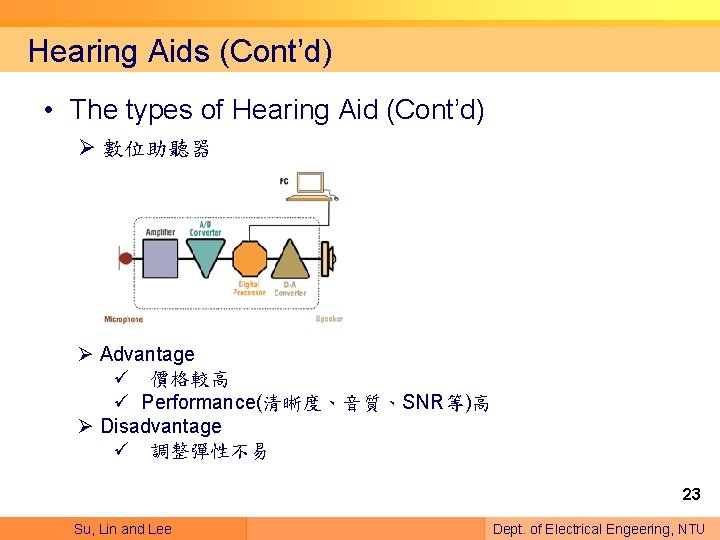 Hearing Aids (Cont’d) • The types of Hearing Aid (Cont’d) Ø 數位助聽器 Ø Advantage