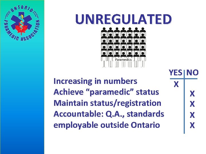 UNREGULATED Increasing in numbers Achieve “paramedic” status Maintain status/registration Accountable: Q. A. , standards