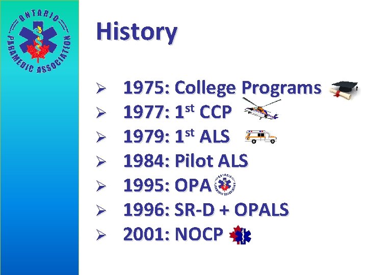 History Ø Ø Ø Ø 1975: College Programs 1977: 1 st CCP 1979: 1