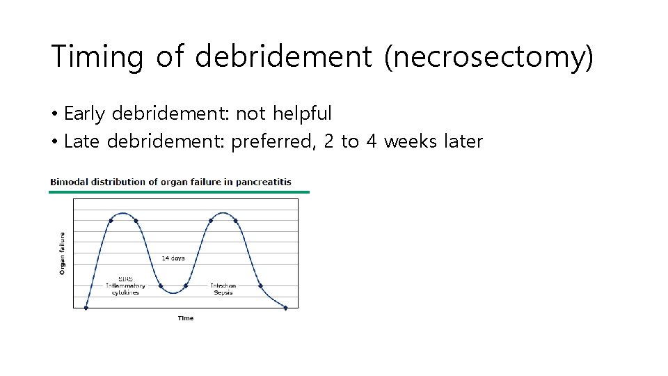 Timing of debridement (necrosectomy) • Early debridement: not helpful • Late debridement: preferred, 2