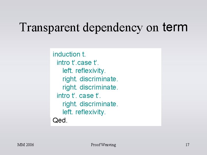 Transparent dependency on term inductiont. t. introt’. caset’. left. reflexivity. right. discriminate. intro t’. Transparent dependency on term inductiont. t. introt’. caset’. left. reflexivity. right. discriminate. intro t’.