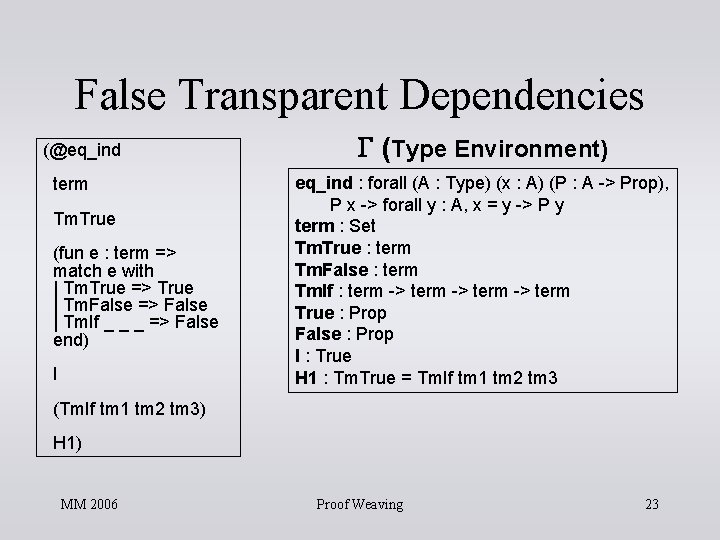 False Transparent Dependencies (@eq_ind term Tm. True (fun e : term => match e False Transparent Dependencies (@eq_ind term Tm. True (fun e : term => match e