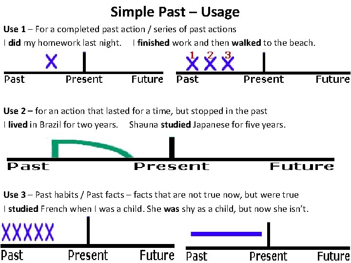 Simple Past – Usage Use 1 – For a completed past action / series