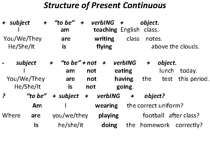 Structure of Present Continuous + subject + “to be” + verb. ING + object.