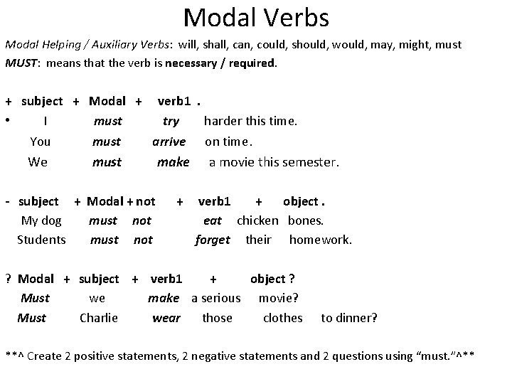 Modal Verbs Modal Helping / Auxiliary Verbs: will, shall, can, could, should, would, may,