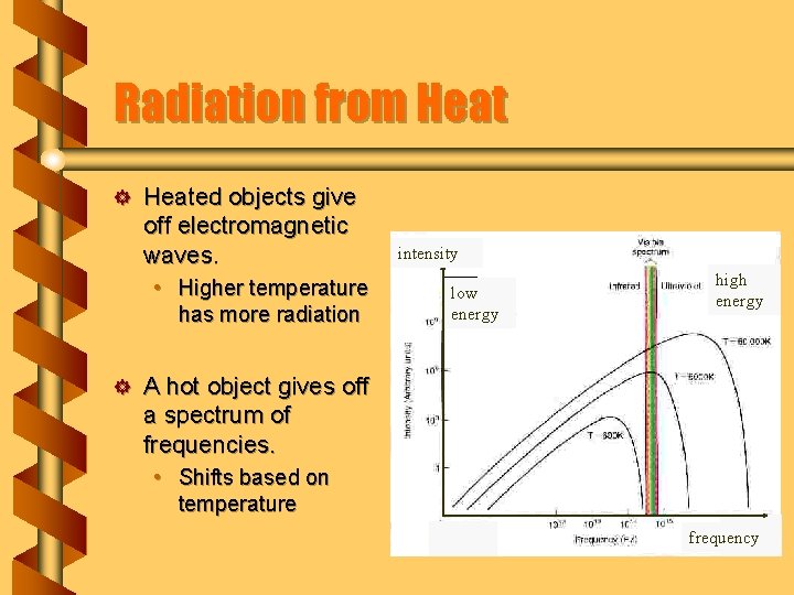 Radiation from Heat ] Heated objects give off electromagnetic waves. • Higher temperature has