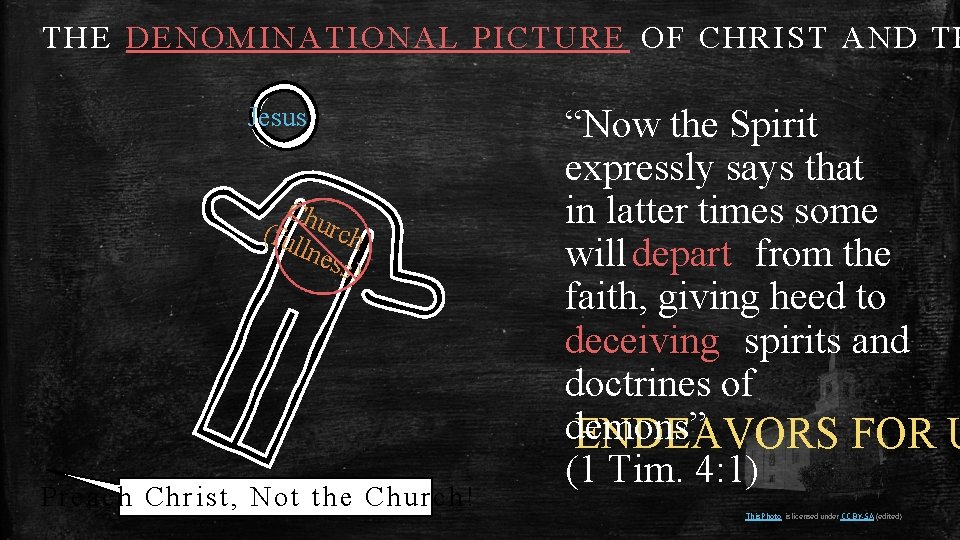 THE DENOMINATIONAL PICTURE OF CHRIST AND TH Jesus Chu (ful rch lne ss) Preach