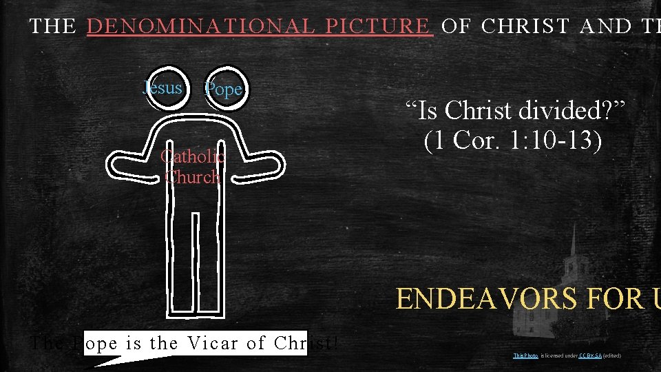 THE DENOMINATIONAL PICTURE OF CHRIST AND TH Jesus Pope Catholic Church “Is Christ divided?