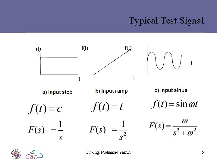 Typical Test Signal f(t) Dr. -Ing. Mohamad Yamin 5 