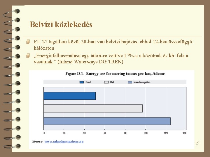 Belvízi közlekedés 4 EU 27 tagállam közül 20 -ban van belvízi hajózás, ebből 12