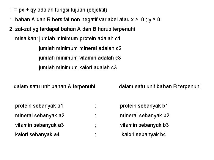 T = px + qy adalah fungsi tujuan (objektif) 1. bahan A dan B