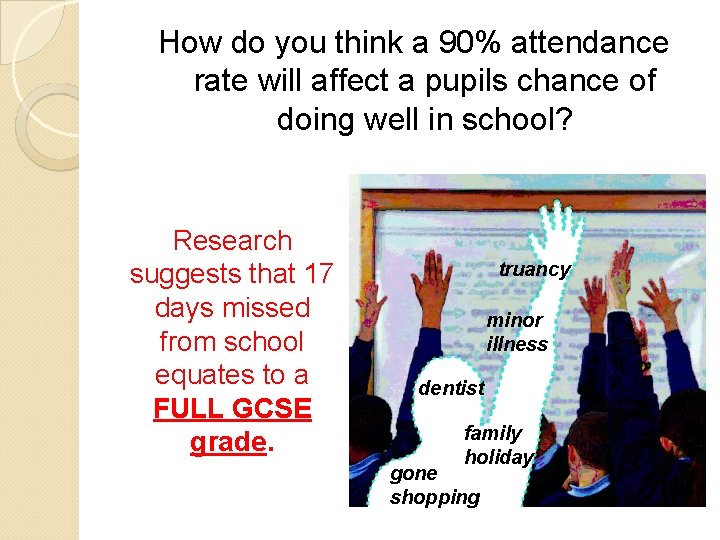 How do you think a 90% attendance rate will affect a pupils chance of