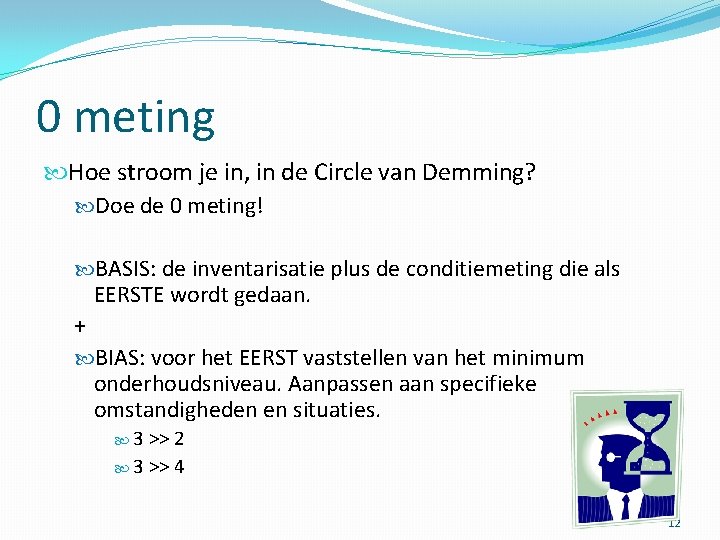 0 meting Hoe stroom je in, in de Circle van Demming? Doe de 0