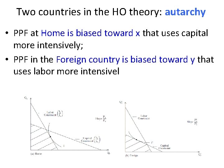 Two countries in the HO theory: autarchy • PPF at Home is biased toward