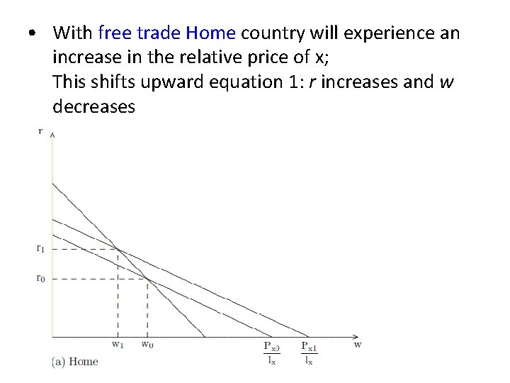  • With free trade Home country will experience an increase in the relative