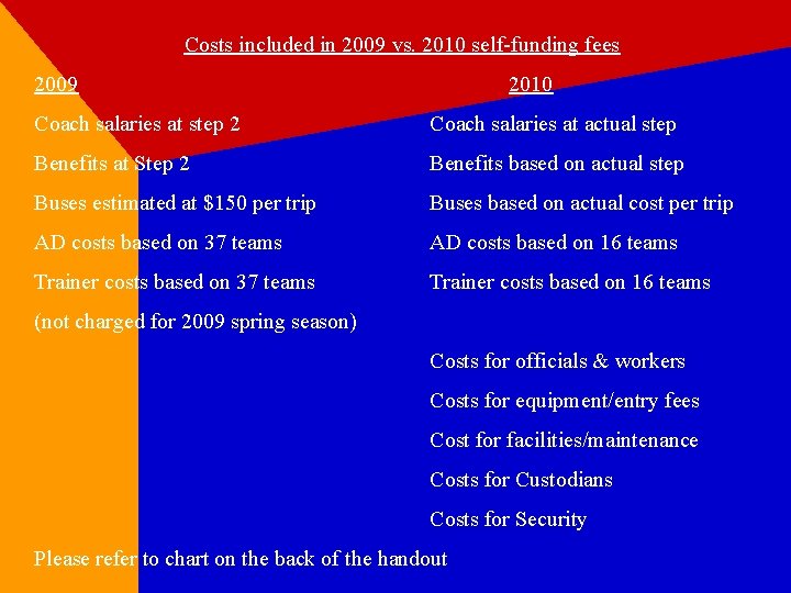 Costs included in 2009 vs. 2010 self-funding fees 2009 2010 Coach salaries at step