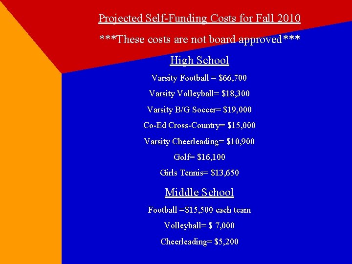 Projected Self-Funding Costs for Fall 2010 ***These costs are not board approved*** High School