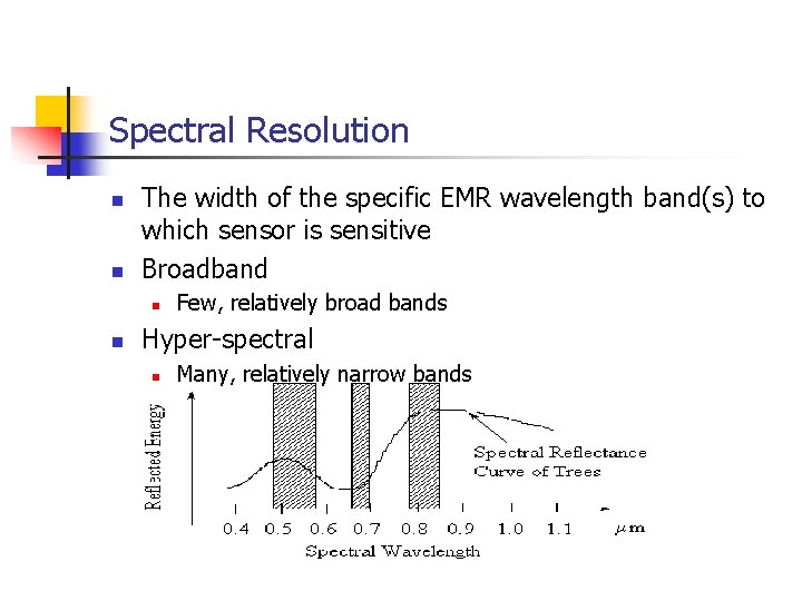 Spectral Resolution n n The width of the specific EMR wavelength band(s) to which