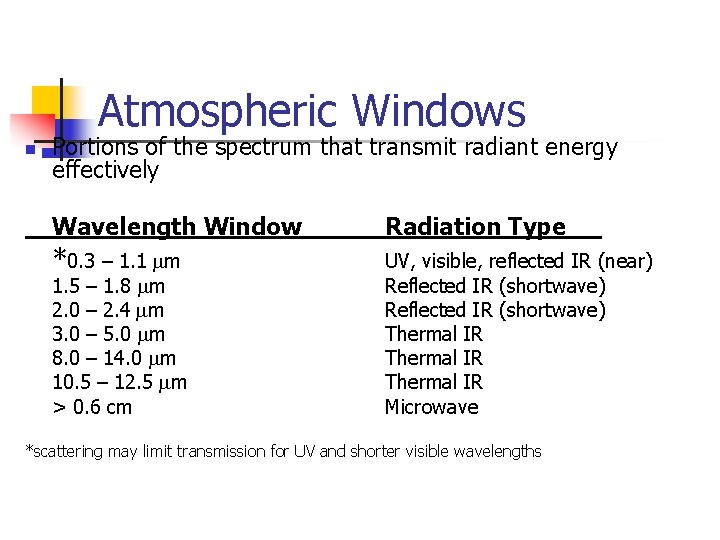 Atmospheric Windows n Portions of the spectrum that transmit radiant energy effectively Wavelength Window