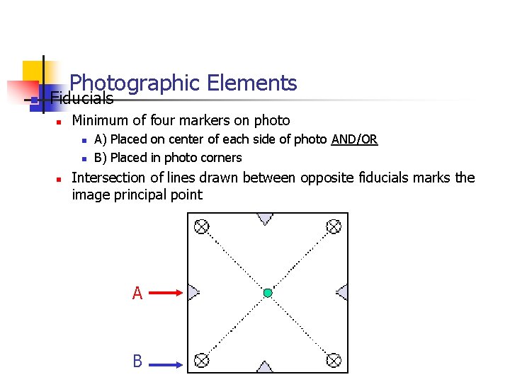 n Photographic Elements Fiducials n Minimum of four markers on photo n n n
