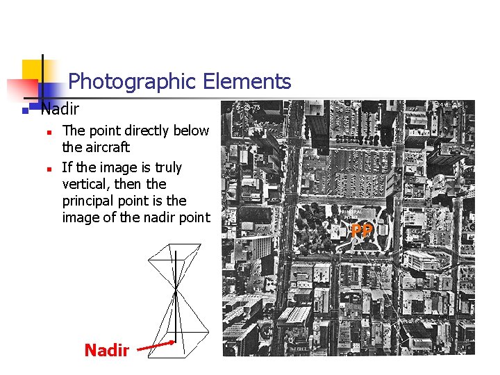 Photographic Elements n Nadir n n The point directly below the aircraft If the
