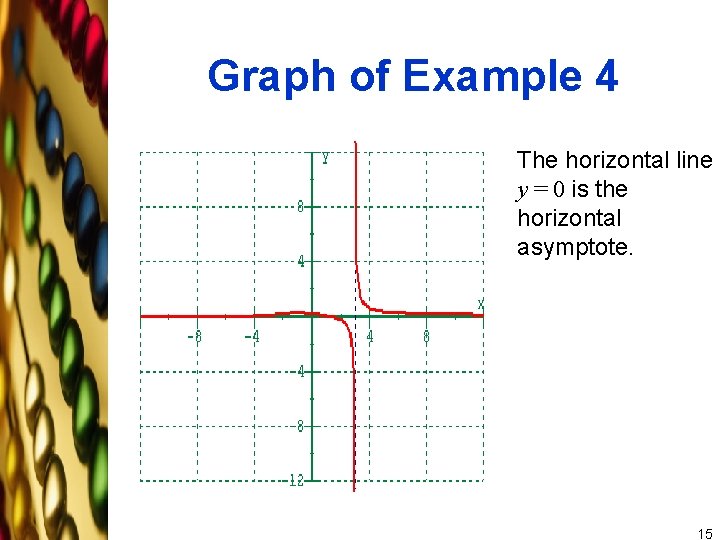 Graph of Example 4 The horizontal line y = 0 is the horizontal asymptote.