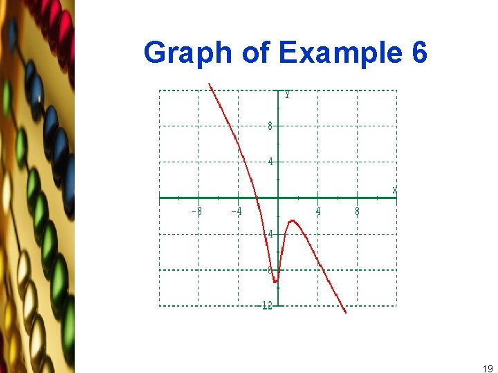 Graph of Example 6 19 