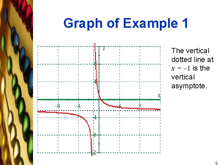 Graph of Example 1 The vertical dotted line at x = – 1 is