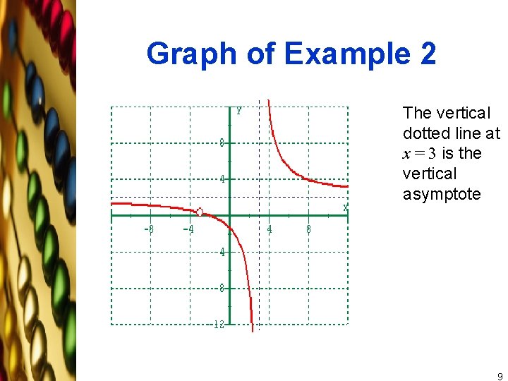 Graph of Example 2 The vertical dotted line at x = 3 is the
