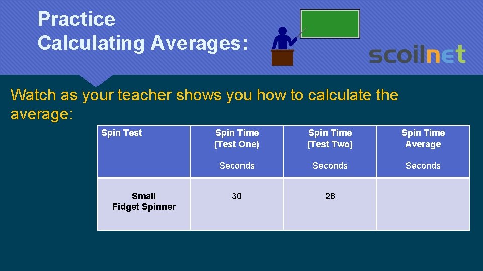 Practice Calculating Averages: Watch as your teacher shows you how to calculate the average: