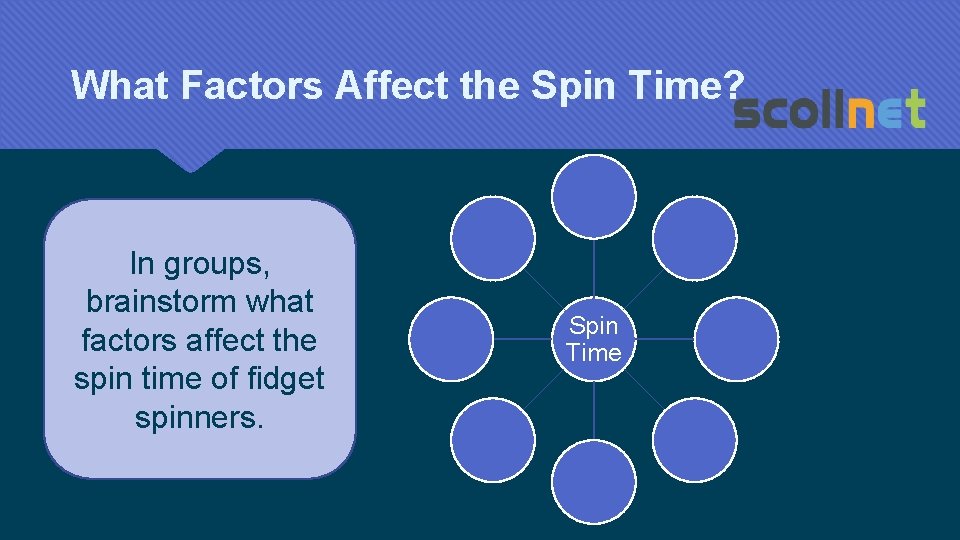 What Factors Affect the Spin Time? In groups, brainstorm what factors affect the spin