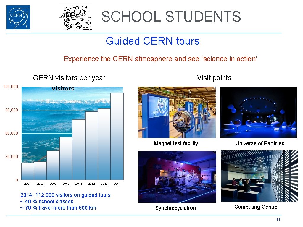 SCHOOL STUDENTS Guided CERN tours Experience the CERN atmosphere and see ‘science in action’