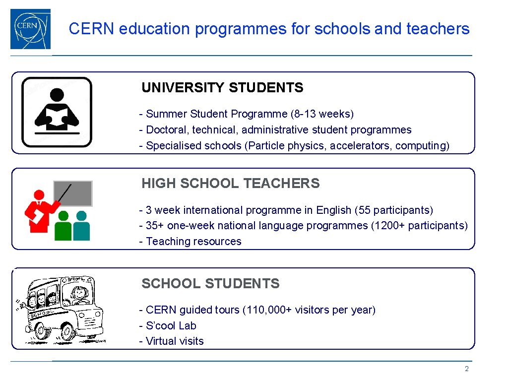 CERN education programmes for schools and teachers UNIVERSITY STUDENTS - Summer Student Programme (8