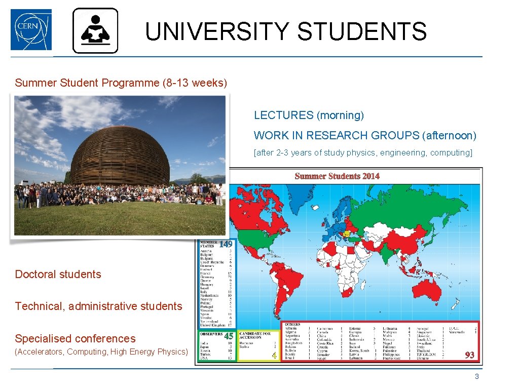 UNIVERSITY STUDENTS Summer Student Programme (8 -13 weeks) LECTURES (morning) WORK IN RESEARCH GROUPS