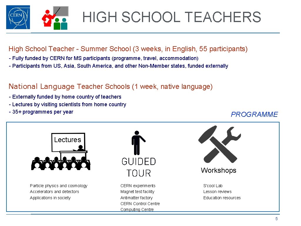 HIGH SCHOOL TEACHERS High School Teacher - Summer School (3 weeks, in English, 55