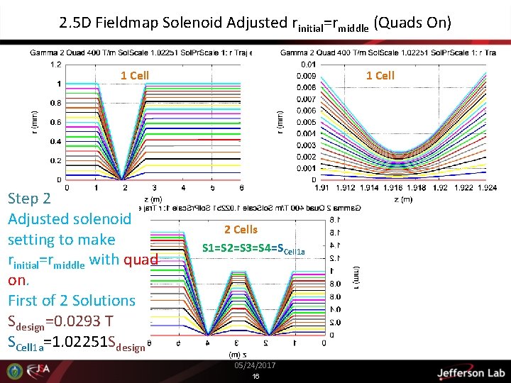 2. 5 D Fieldmap Solenoid Adjusted rinitial=rmiddle (Quads On) 1 Cell Step 2 Adjusted