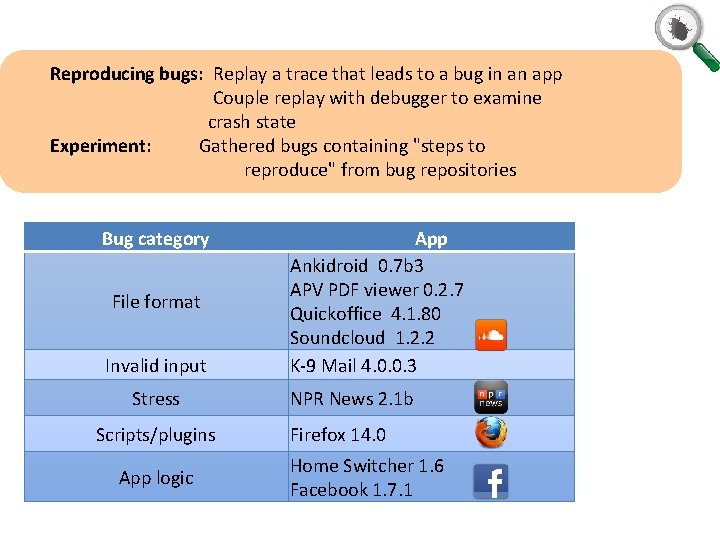 Reproducing bugs: Replay a trace that leads to a bug in an app Couple