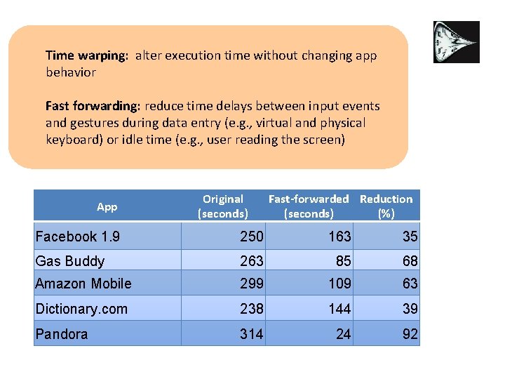 Time warping: alter execution time without changing app behavior Fast forwarding: reduce time delays