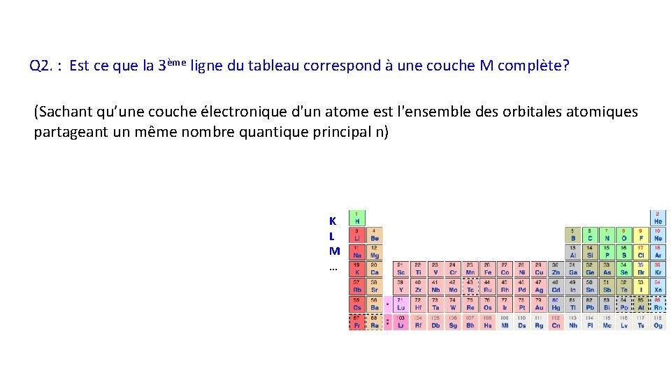 Q 2. : Est ce que la 3ème ligne du tableau correspond à une