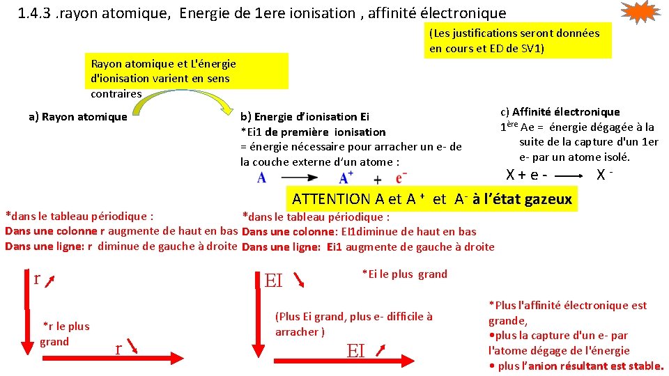 1. 4. 3. rayon atomique, Energie de 1 ere ionisation , affinité électronique (Les