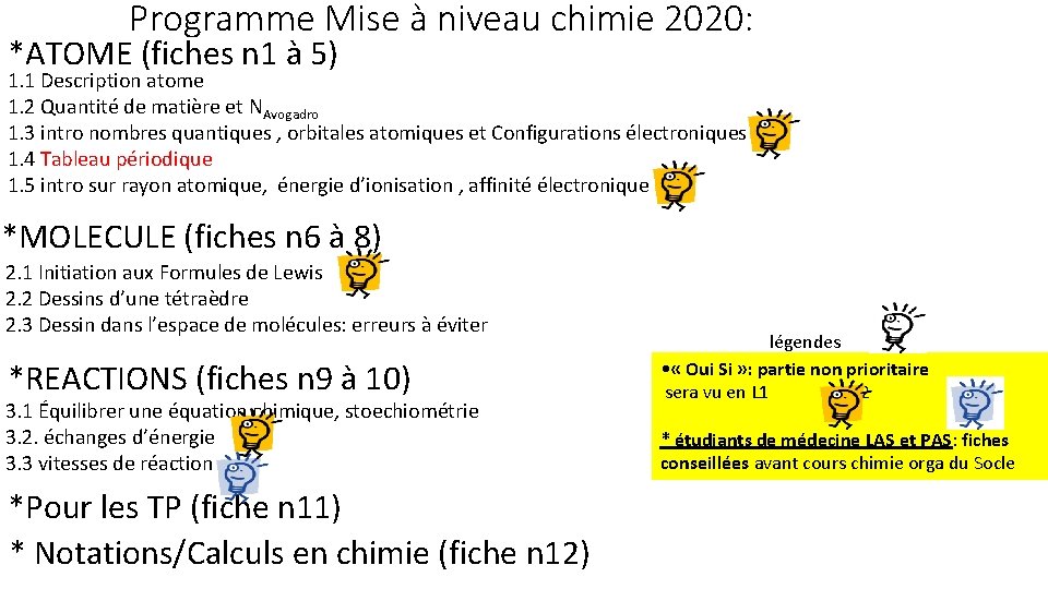 Programme Mise à niveau chimie 2020: *ATOME (fiches n 1 à 5) 1. 1